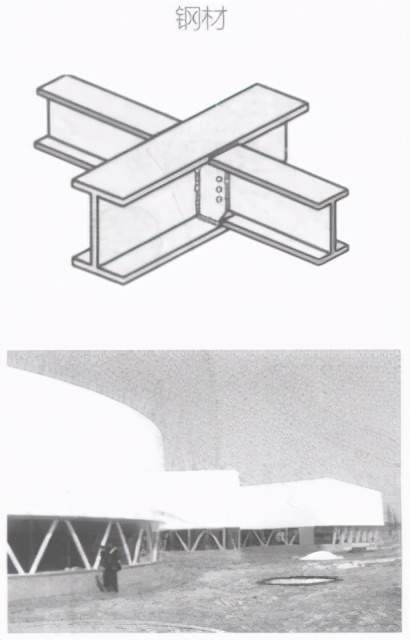 十足干貨！圖解建筑材料 從基礎(chǔ)到應(yīng)用的全景指南