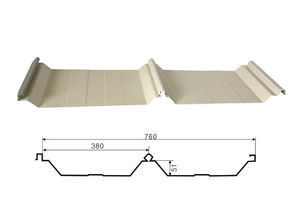 建筑建材行業(yè) 批發(fā)、供應(yīng)與郵編商務(wù)網(wǎng)的數(shù)字化橋梁